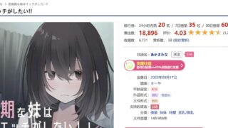 思春期な妹はエッチがしたい!!